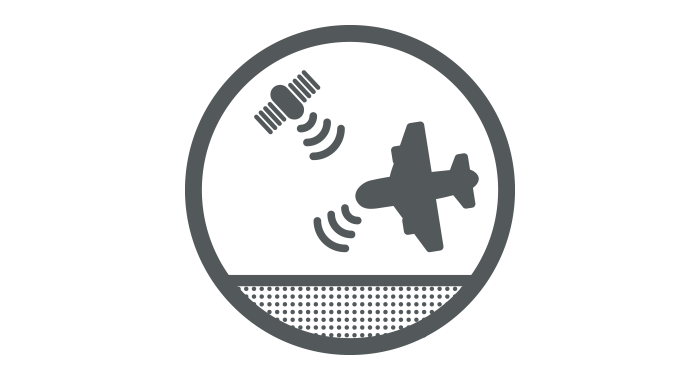 Airspace Change Process Support