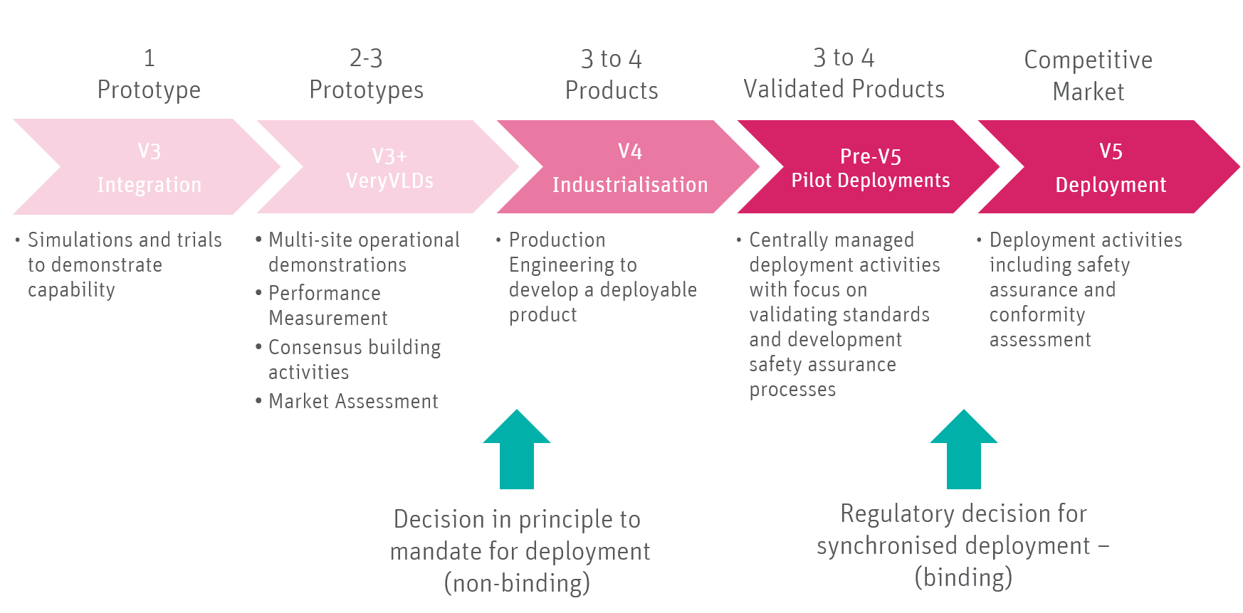 exploding-the-v4-myth-think-research