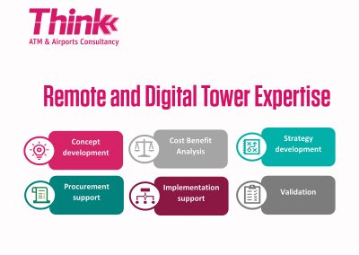 Advancements in Remote and Digital Towers